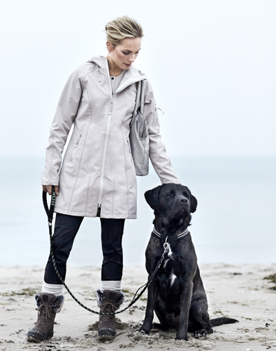 De perfecte regen outfit